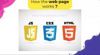 Learn HTML from Scratch