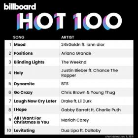 Billboard Hot 100 Singles Chart (2021) MP3