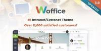 ThemeForest - Woffice v3.0.1 - Intranet - Extranet WordPress Theme - 11671924