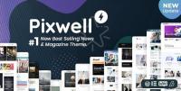 ThemeForest - Pixwell v6.0 - Modern Magazine - 24689900