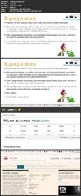 Stock market trading - Strategies and technical analysis