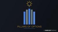 [FreeCoursesOnline.Me] SimplerTrading - Pillars Of Options Trading Class By Danielle Shay