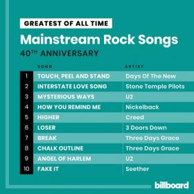 Billboard Greatest Of All Time Mainstream Rock Songs (2021) Mp3 320kbps [PMEDIA] ⭐️