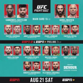 UFC on ESPN 29 Cannonier vs Gastelum Prelims 720p WEB-DL H264 Fight-BB[TGx]