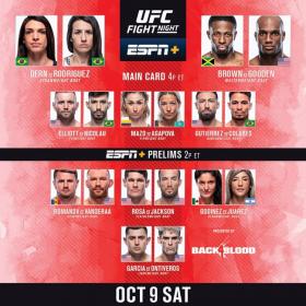 UFC Fight Night 194 Dern vs Rodriguez Prelims 720p WEB-DL H264 Fight-BB[TGx]