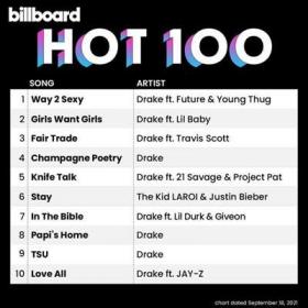 Billboard Hot 100 Singles Chart (18-09-2021)