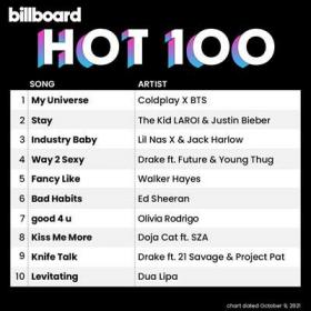 Billboard Hot 100 Singles Chart (09-10-2021)