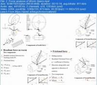 Udemy - Worm Gears