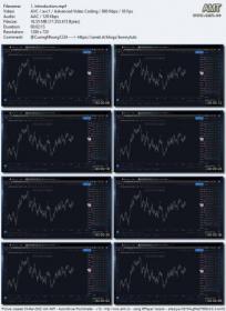 [ FreeCryptoLearn.com ] Udemy - Naked Chart Trading - Fundamentals of Price action