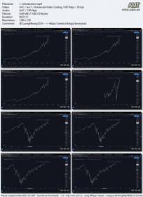 [ FreeCryptoLearn.com ] Udemy - Naked Chart Trading - Trading Time Intervals