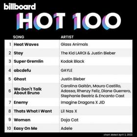 Billboard Hot 100 Singles Chart (02-04-2022)
