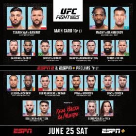 UFC on ESPN 38 Tsarukyan vs Gamrot Prelims WEB-DL H264 Fight-BB[TGx]