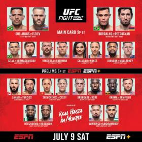 UFC on ESPN 39 Dos Anjos vs Fiziev Prelims 1080p WEB-DL H264 Fight-BB[TGx]