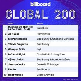 Billboard Global 200 Singles Chart (16-07-2022)