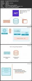 PluralSight - IDisposable Best Practices for C# Developers