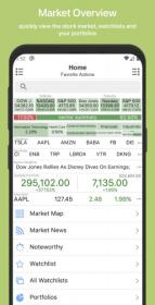 Stock Master - Stocks Market v6.57 Premium Mod Apk