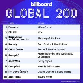 Billboard Global 200 Singles Chart (18-February-2023) Mp3 320kbps [PMEDIA] ⭐️