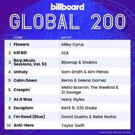 Billboard Global 200 Singles Chart (18-02-2023)