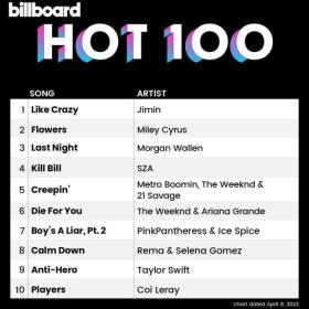 Billboard Hot 100 Singles Chart (08-April-2023) Mp3 320kbps [PMEDIA] ⭐️