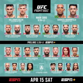 UFC on ESPN 44 Holloway vs Allen Prelims 720p WEB-DL H264 Fight-BB[TGx]