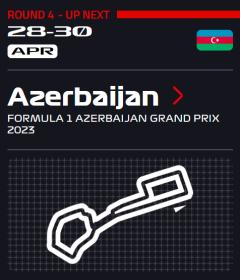 F1 2023 Round 04 Azerbaijan Weekend SkyF1 1080P