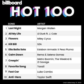 Billboard Hot 100 Singles Chart (27-May-2023) Mp3 320kbps [PMEDIA] ⭐️
