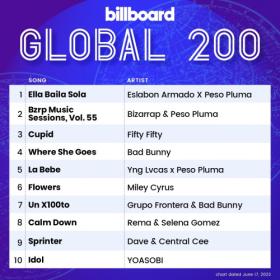 Billboard Global 200 Singles Chart (17-June-2023) Mp3 320kbps [PMEDIA] ⭐️