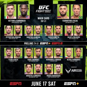 UFC on ESPN 47 Vettori vs Cannonier Prelims 1080p WEB-DL H264-SHREDDiE[TGx]