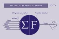 A Novel Data Recovery - Technique Using Dactylogram for Identifying Accident Victims