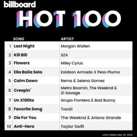 Billboard Global 200 Singles Chart (20-05-2023)