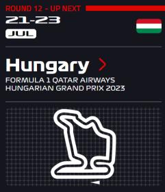 F1 2023 Round 12 Hungarian Weekend SkyF1 1080P