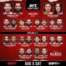 UFC on ESPN 50 Sandhagen vs Font Silva Prelims 720p WEB-DL H264 Fight-BB[TGx]