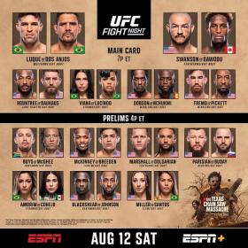 UFC on ESPN 51 Luque vs Dos Anjos Prelims 1080p WEB-DL H264 Fight-BB[TGx]