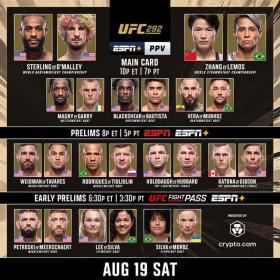 UFC 292 Early Prelims 1080p WEB-DL H264 Fight-BB[TGx]