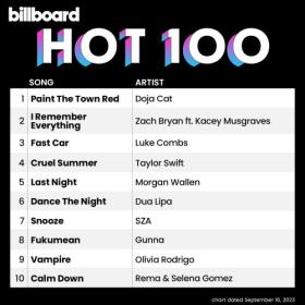 Billboard Hot 100 Singles Chart (16-September-2023) Mp3 320kbps [PMEDIA] ⭐️