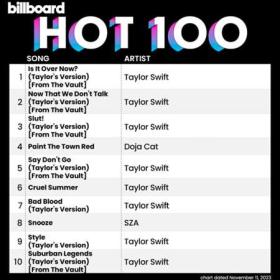 Billboard Global 200 Singles Chart (11-11-2023)