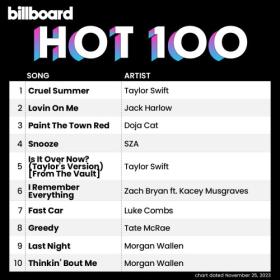 Billboard Hot 100 Singles Chart (25-November-2023) Mp3 320kbps [PMEDIA] ⭐️