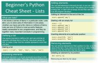 Beginner's Python Cheat Sheets (with first edition sheets) (Gumroad)