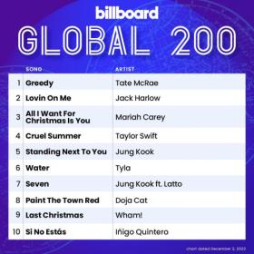 Billboard Global 200 Singles Chart (2-December-2023) Mp3 320kbps [PMEDIA] ⭐️