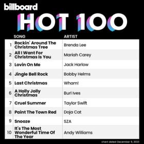 Billboard Hot 100 Singles Chart (9-December-2023) Mp3 320kbps [PMEDIA] ⭐️