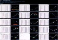 Pollinate Trading - Curvy Trading System 2023