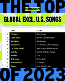 Various Artists - Billboard The Top Global Excl  U S  Songs Of 2023 Mp3 320kbps [PMEDIA] ⭐️