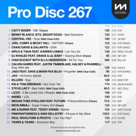 Various Artists - Mastermix Pro Disc 267 (2022) Mp3 320kbps [PMEDIA] ⭐️