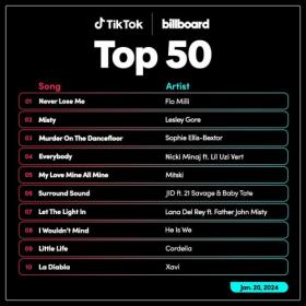 TikTok Billboard Top 50 Singles Chart (20-January-2024) Mp3 320kbps [PMEDIA] ⭐️