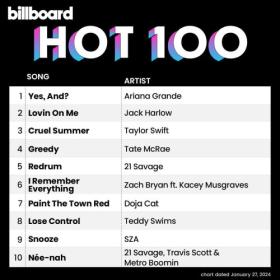 Billboard Hot 100 Singles Chart (27-January-2024) Mp3 320kbps [PMEDIA] ⭐️