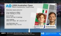 Daniil Medvedev Vs  Jannik Sinner - Australian Open Final 2024  WEB-DL ESPN+720p60 [Léon]