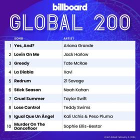 Billboard Global 200 Singles Chart (03-February-2024) Mp3 320kbps [PMEDIA] ⭐️