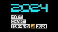 Various Artists - Beatport- Hype Toppers January 2024 (2024) Mp3 320kbps [PMEDIA] ⭐️