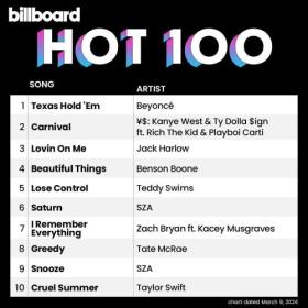 Billboard Hot 100 Singles Chart (09-March-2024) Mp3 320kbps [PMEDIA] ⭐️