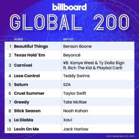 Billboard Global 200 Singles Chart (09-March-2024) Mp3 320kbps [PMEDIA] ⭐️